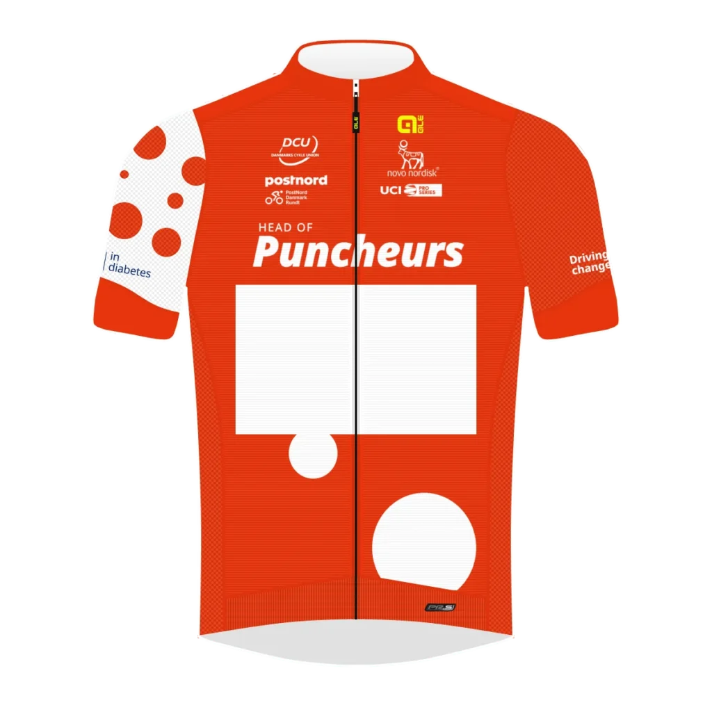 Post Danmark Rundt 2025 - Alt du skal vide - Cykling - FantasyLeague Post Danmark Rundt 2025 - Alt du skal vide - Cykling - FantasyLeague