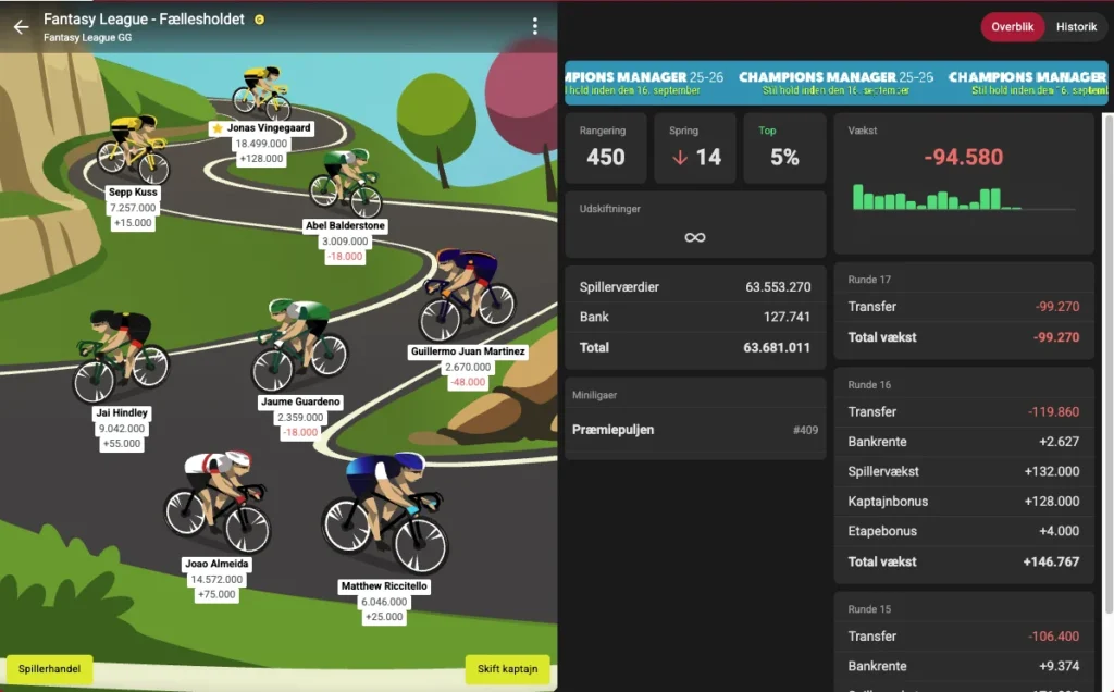 Vuelta a España 17. Etape Optakt, Analyse & Anbefalinger – Holdet.dk Vueltaspillet tips - Vueltaspillet - FantasyLeague Vuelta a espana 17 etape