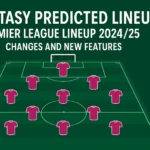 Predicted lineup Premier League – FPL manager’s best tool