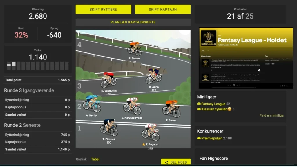 Klassiker manager runde 3 - Optakt til Milano Sanremo - Cykling Kilde: https://www.holdet.dk/