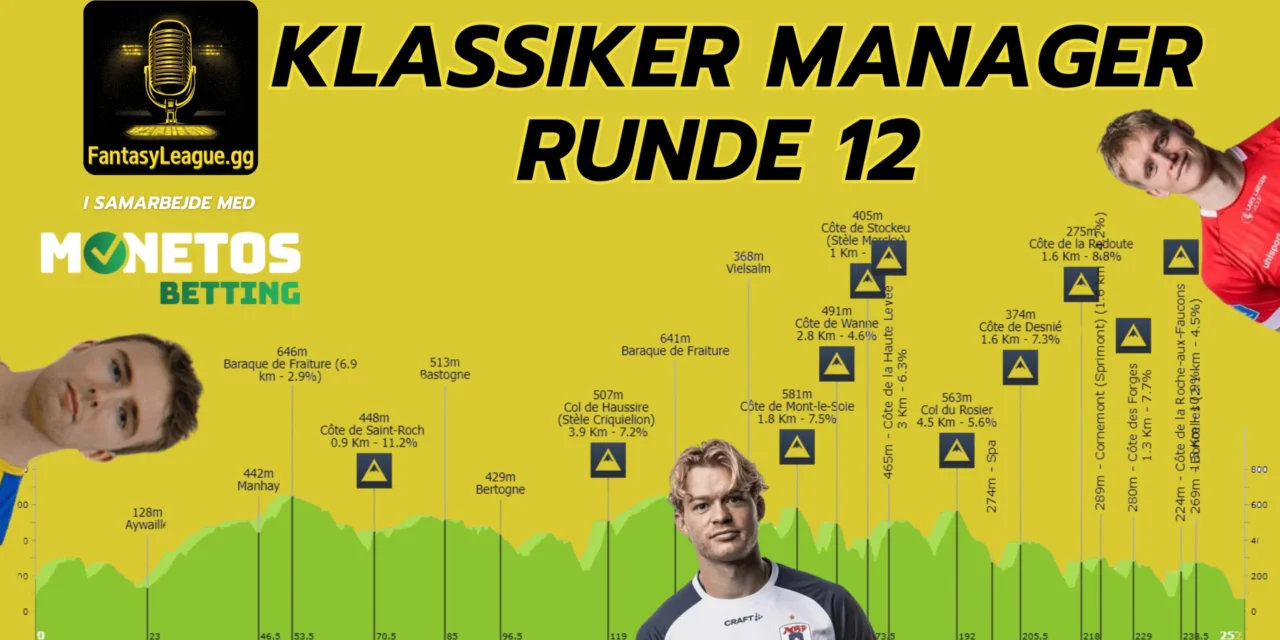 Klassiker Manager Runde 12 – Optakt Liege Bastogne Liege 2025