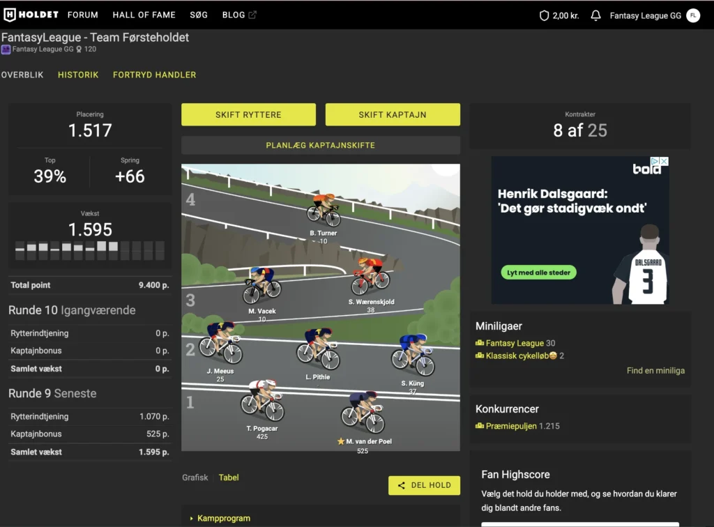 Klassiker Manager Runde 10 – Optakt til Amstel Gold Race - Cykling Klassiker Manager Runde 10 – Optakt til Amstel Gold Race - Cykling