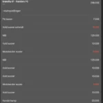 Superligaen Runde 27 & Super Manager Runde 10 - Kvistgaarden dominerer, Silkeborg 4-0 igen og AGF går i sort - Super Manager Superligaen Runde 27 & Super Manager Runde 10 - Kvistgaarden dominerer, Silkeborg 4-0 igen og AGF går i sort - Super Manager