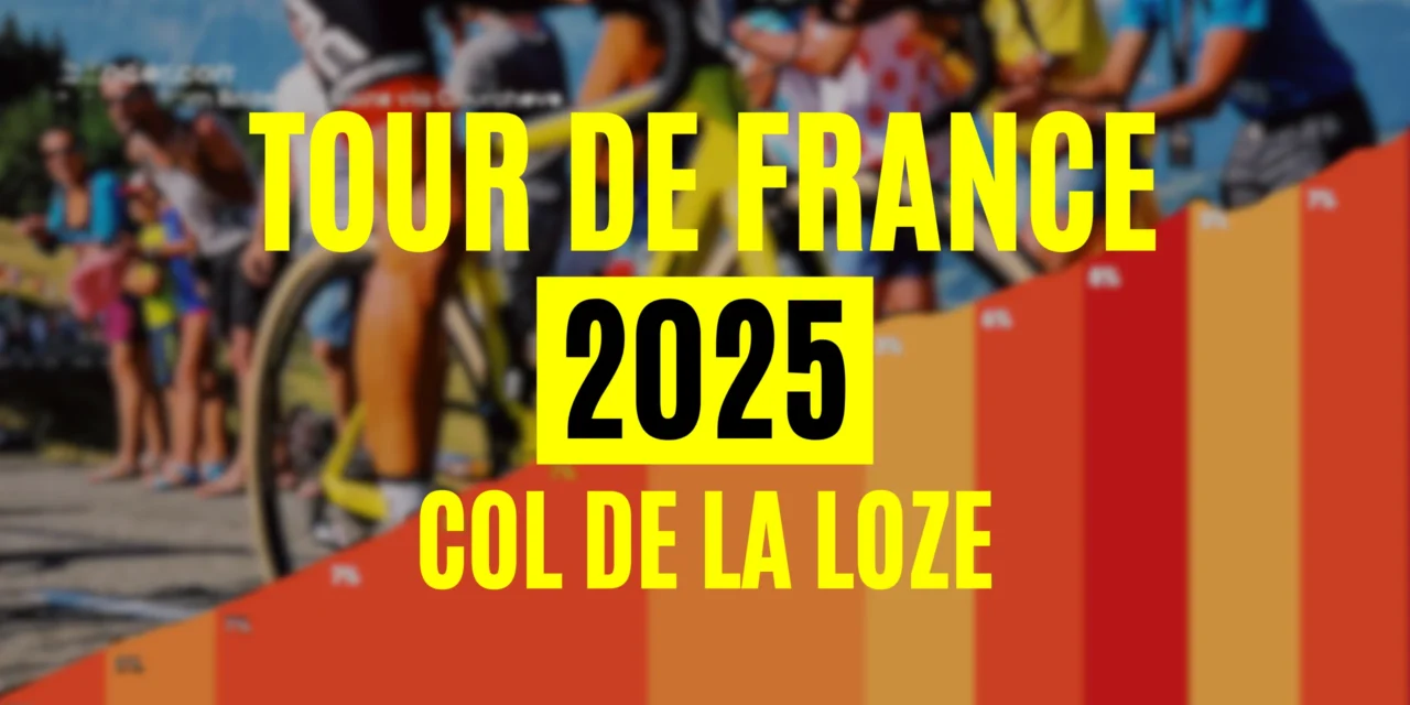 Col de la Loze – Det nye ikon i Tour de France