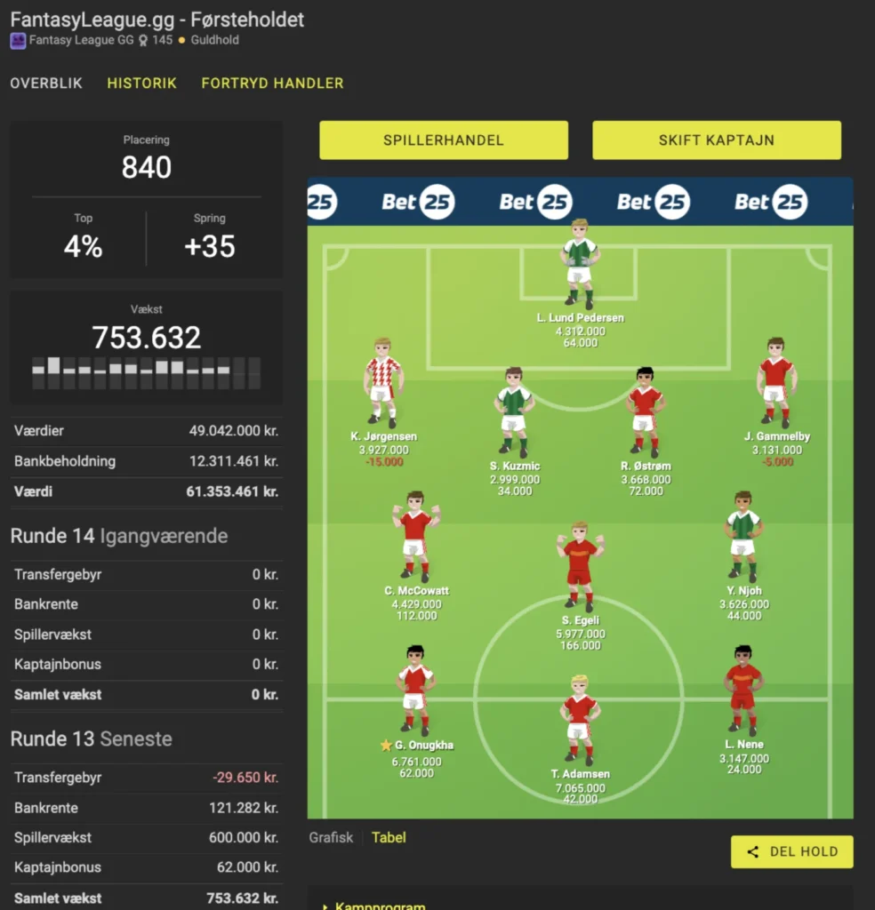 Super Manager Runde 14 – Optakt med Spilleranbefalinger og kampprogram - Super Manager Super Manager Runde 14 – Optakt med Spilleranbefalinger og kampprogram - Super Manager