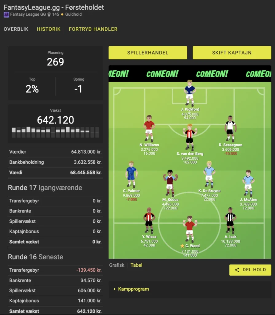 Premier Manager – Runde 17 optakt - Premier Manager Premier Manager – Runde 17 optakt - Premier Manager