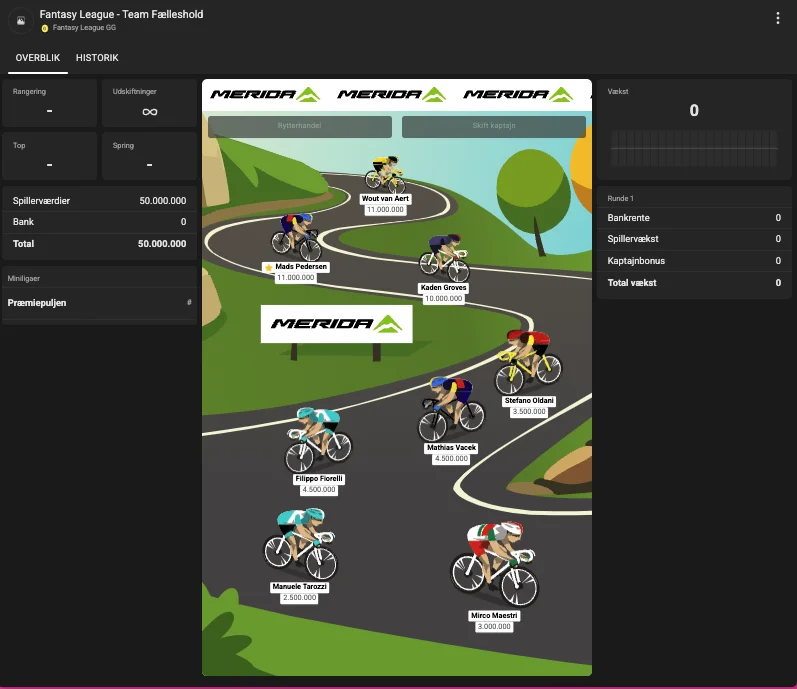 Fantasy League Optakt til 1. etape af Giro d’Italia 2025 - Nyheder Fantasy League Optakt til 1. etape af Giro d’Italia 2025 - Nyheder