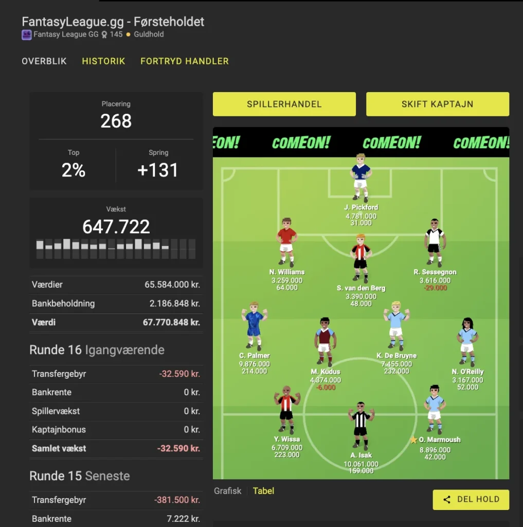 Premier Manager - Runde 16 optakt - Premier Manager
