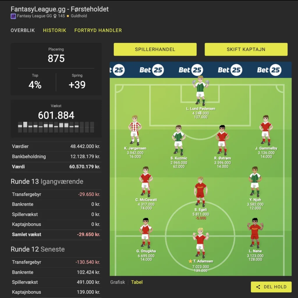 Super Manager Runde 13 - Optakt med Spilleranbefalinger og kampprogram - Nyheder Super Manager Runde 13 - Optakt med Spilleranbefalinger og kampprogram - Nyheder