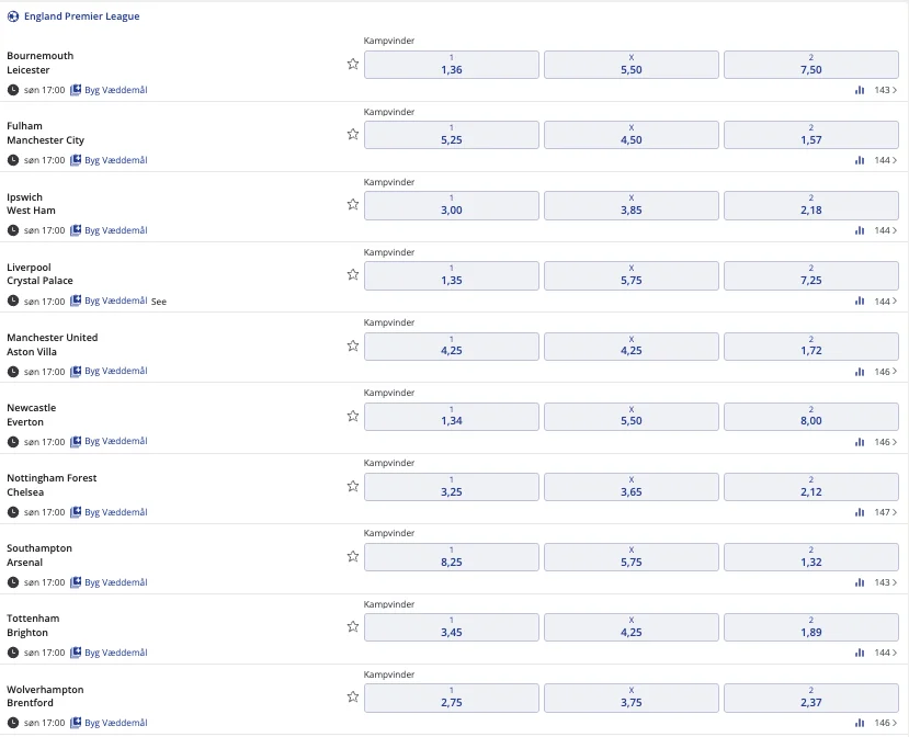 Premier Manager – Runde 18 optakt - Forventet Startopstillinger - FantasyLeague