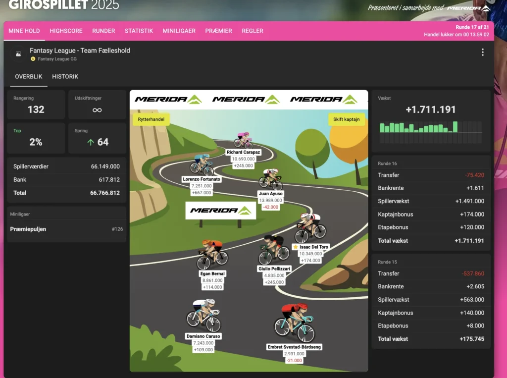 Skærmbillede 2025-05-27 kl. 22.50.58 Fantasy League Optakt til 17. etape af Giro d’Italia 2025 - Cykling