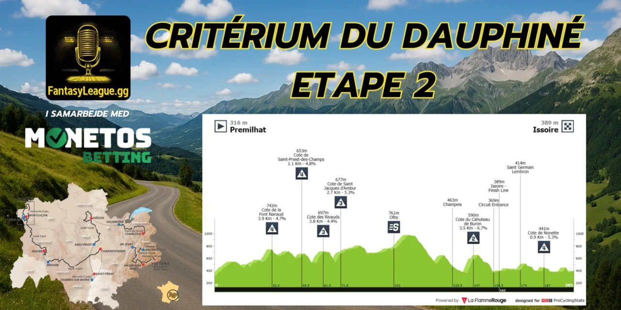 Criterium du Dauphine 2025 2. Etape – Optakt, Analyse & Anbefalinger