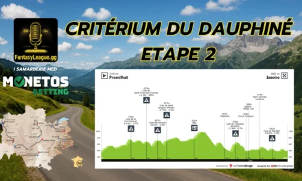 Criterium du Dauphine 2025 2. Etape – Optakt, Analyse & Anbefalinger Criterium du Dauphine 2025 2. Etape – Optakt, Analyse & Anbefalinger