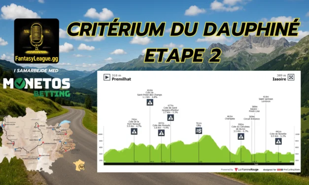 Criterium du Dauphine 2025 2. Etape – Optakt, Analyse & Anbefalinger