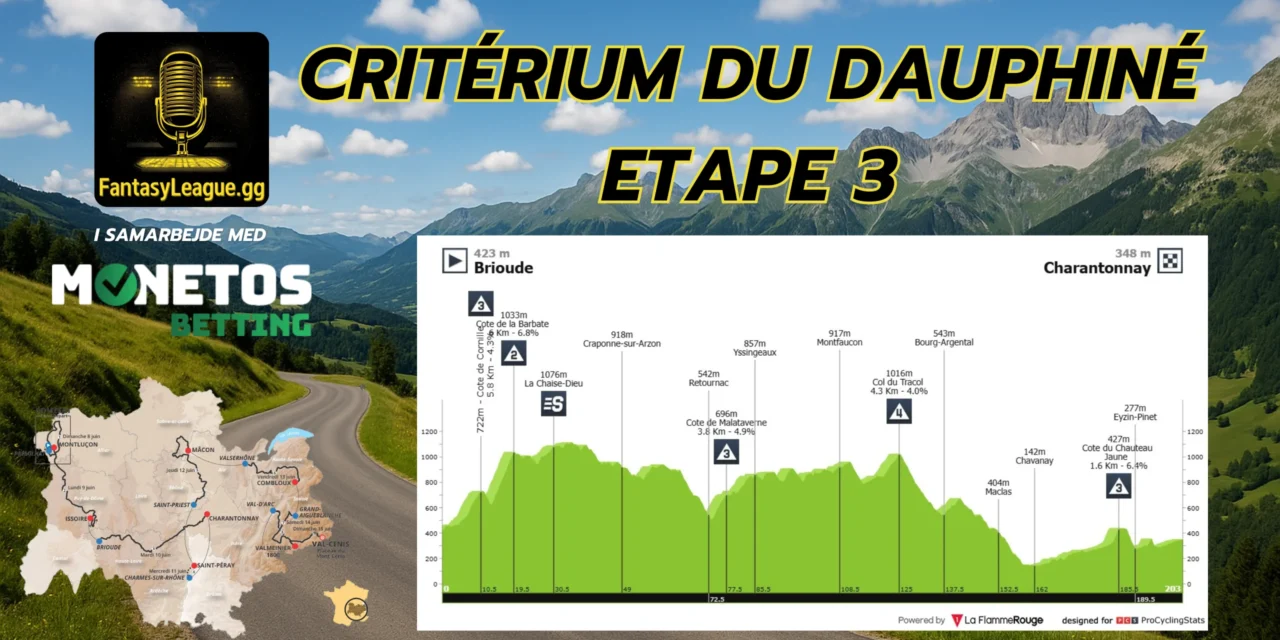Criterium du Dauphine 2025 3. Etape – Optakt, Analyse & Anbefalinger