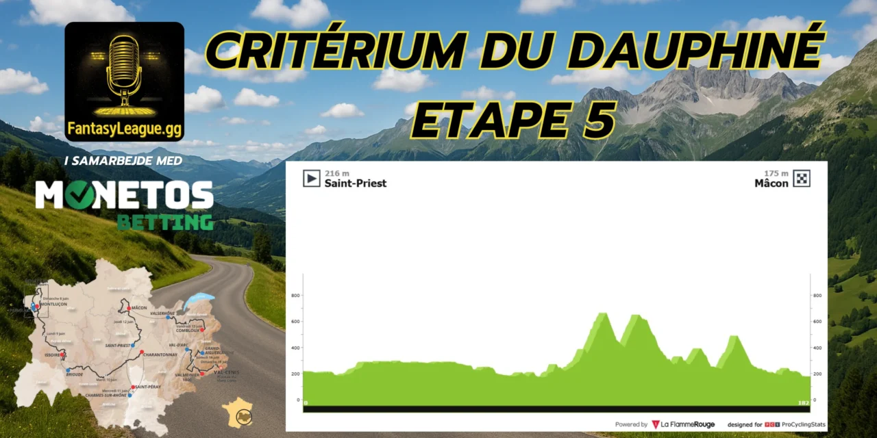 Criterium du Dauphine 2025 5. Etape – Optakt, Analyse & Anbefalinger  