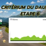 Criterium du Dauphine 2025 6. Etape – Optakt, Analyse & Anbefalinger   