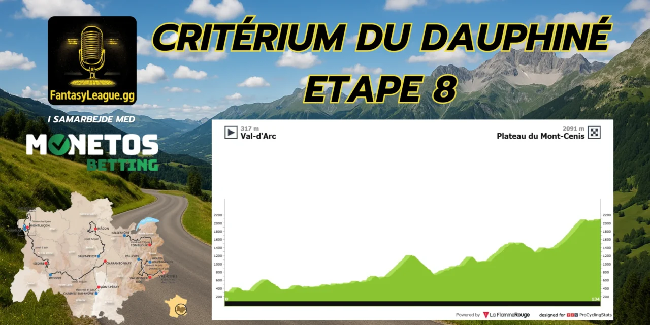 Criterium du Dauphine 2025 8. Etape – Optakt, Analyse & Anbefalinger