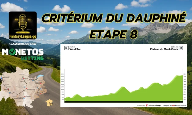 Criterium du Dauphine 2025 8. Etape – Optakt, Analyse & Anbefalinger