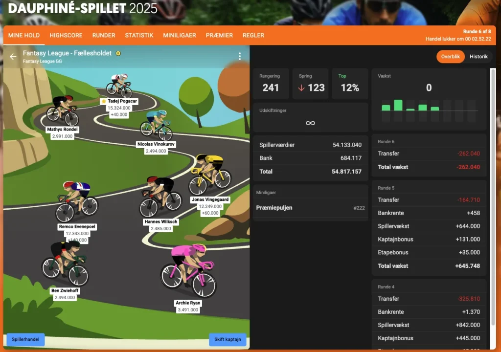 Criterium du Dauphine 2025 6. Etape – Optakt, Analyse & Anbefalinger - Cykling Criterium du Dauphine 2025 6. Etape – Optakt, Analyse & Anbefalinger - Cykling