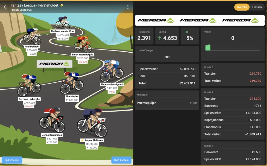 Tour de France 3. Etape Optakt, analyse & anbefalinger - Holdet.dk Tourspillet tips - Tour de France Manager - FantasyLeague