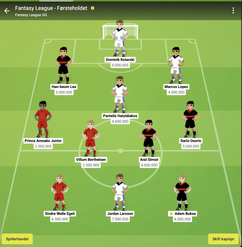 Den store Superliga optakt - Super Manager 2025 - Super Manager - FantasyLeague Den store Superliga optakt - Super Manager 2025 - Super Manager - FantasyLeague