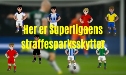 Her er Superligaens straffesparksskytter Efterår 2025