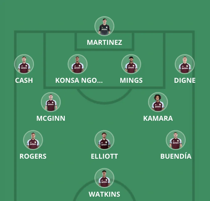 Voraussichtliche Startaufstellung Premier League - Runde 5 - Premier Manager - FantasyLeague