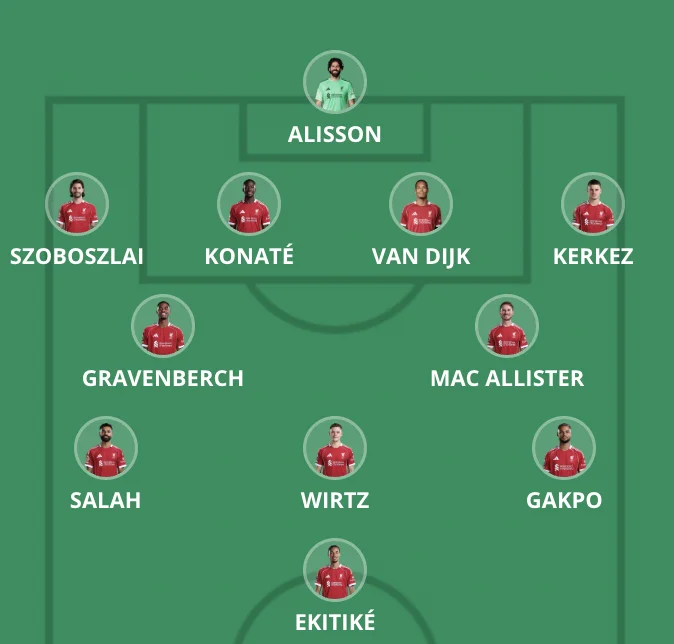 Voraussichtliche Startaufstellung Premier League - Runde 5 - Premier Manager - FantasyLeague