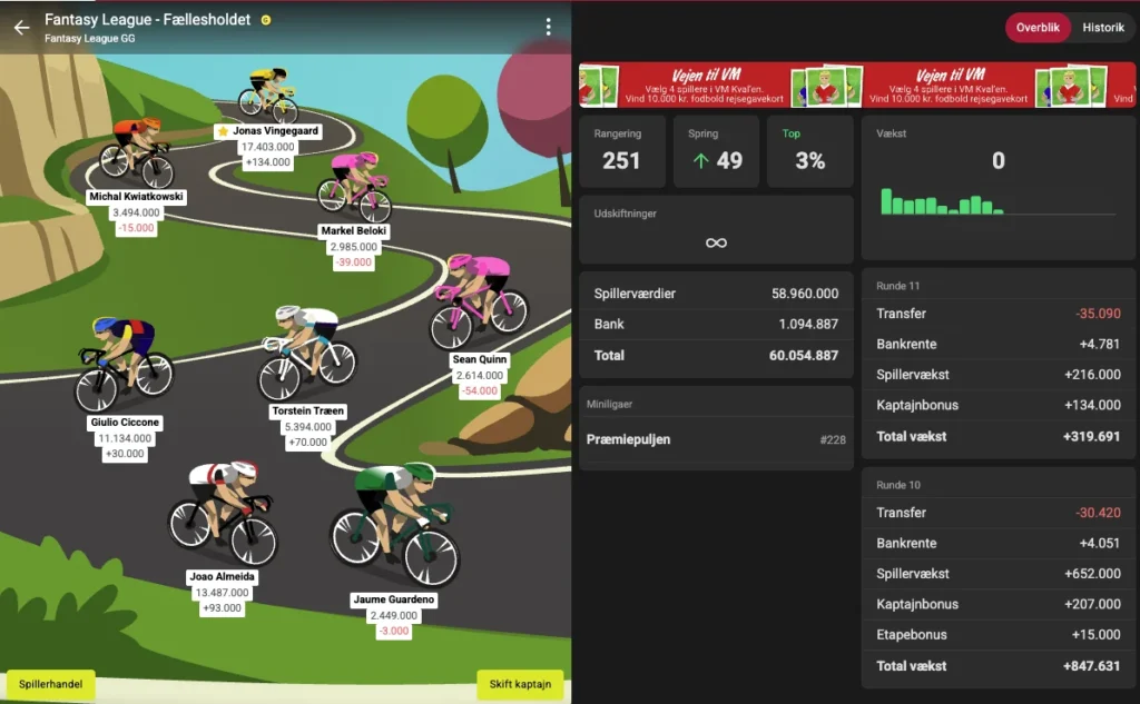 Vuelta a España 12. Etape Optakt, Analyse & Anbefalinger – Holdet.dk Vueltaspillet tips - Vueltaspillet - FantasyLeague