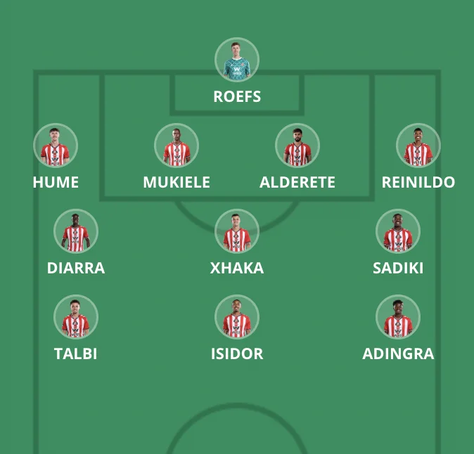 Voraussichtliche Startaufstellung Premier League - Runde 5 - Premier Manager - FantasyLeague