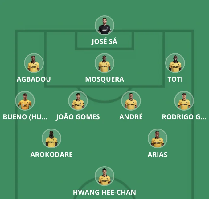 Expected Starting Lineup Premier League 2025 26