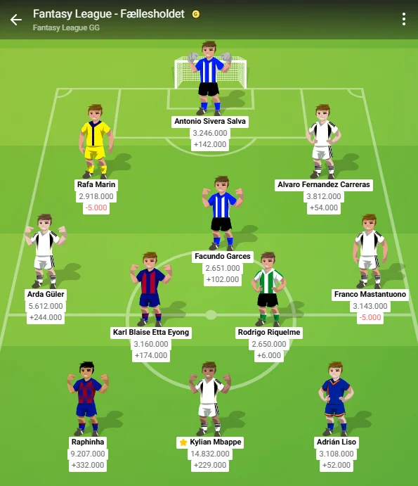 La Liga optakt – Liga Manager runde 5 - Uncategorized @da - FantasyLeague