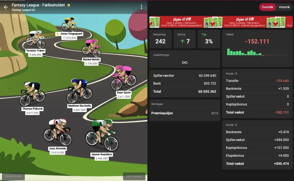 Vuelta a España 13. Etape Optakt, Analyse & Anbefalinger – Holdet.dk Vueltaspillet tips - Vueltaspillet - FantasyLeague