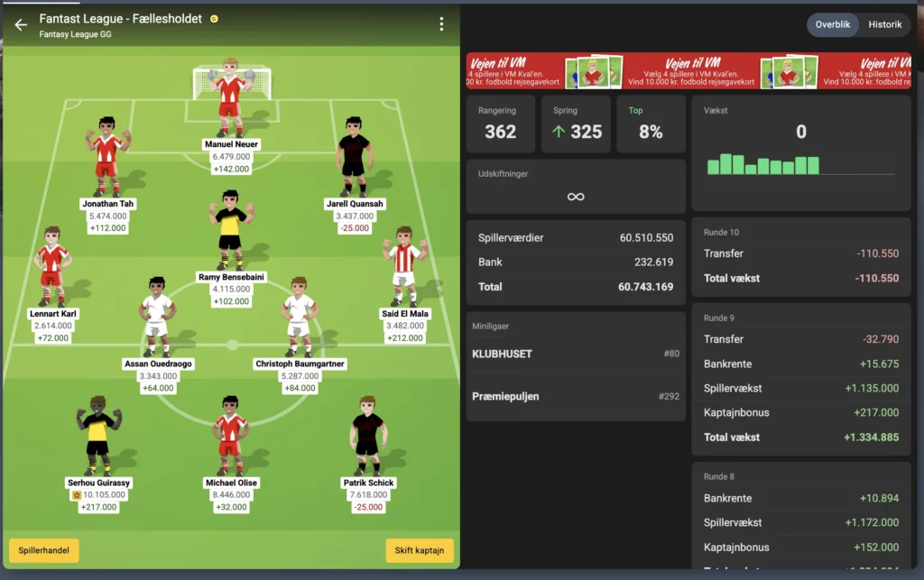 Bundes Manager Optakt - Runde 10 Nu skal Guirassy levere! - Bundes Manager - FantasyLeague