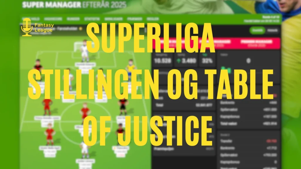 Superligaen stillinger – vinterpause stillingen