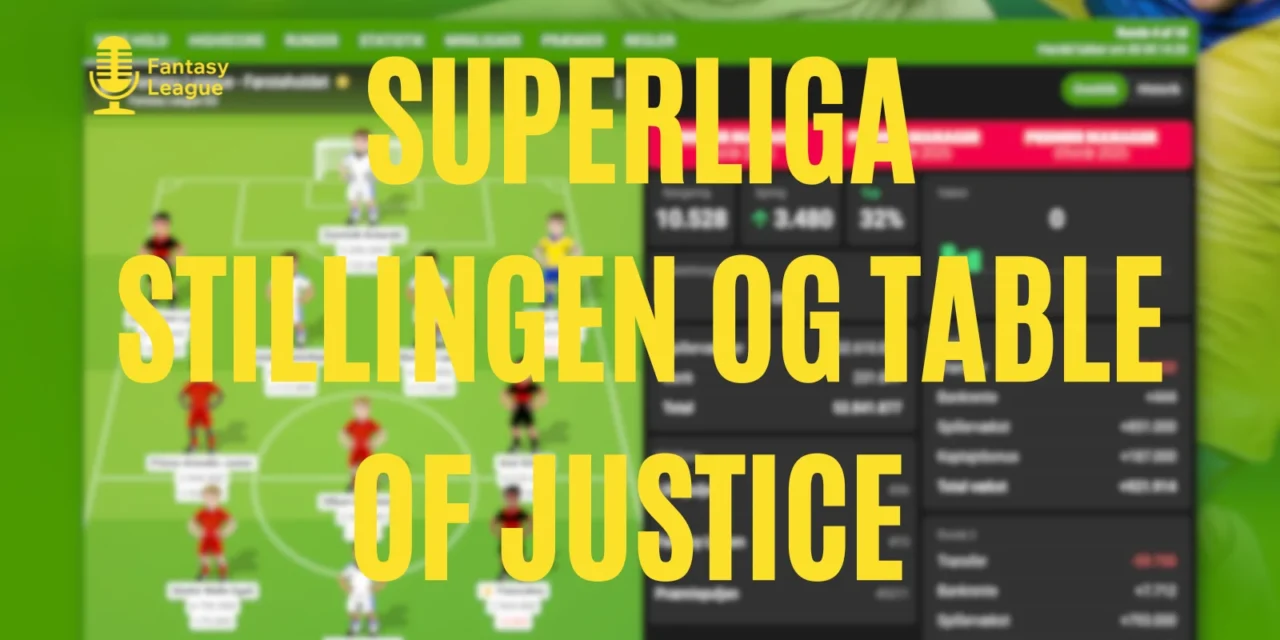 Superligaen stillinger – vinterpause stillingen