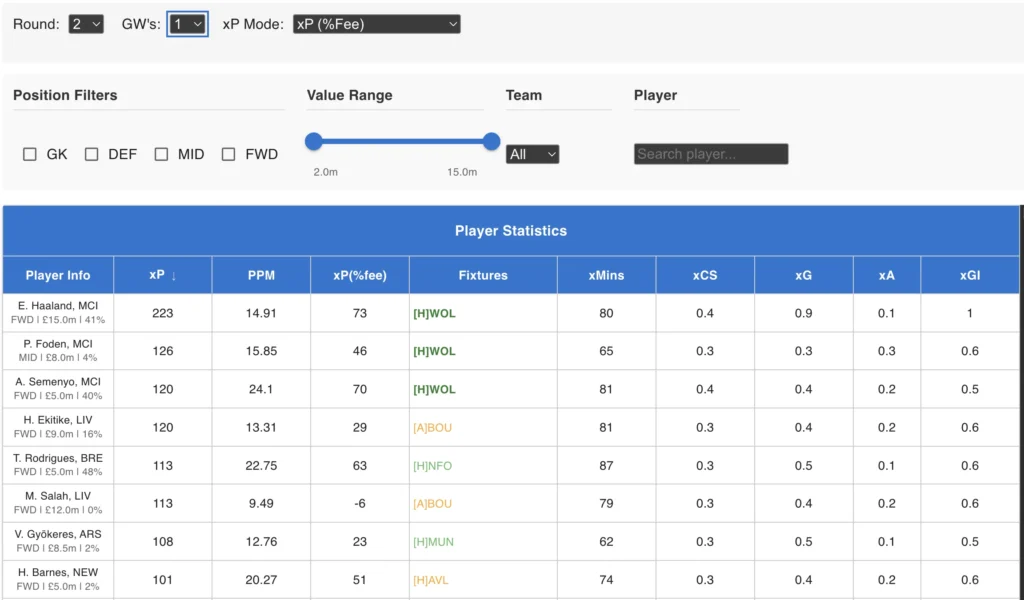 Premier Manager 2026 - Runde 2 Optakt - Featured - FantasyLeague
