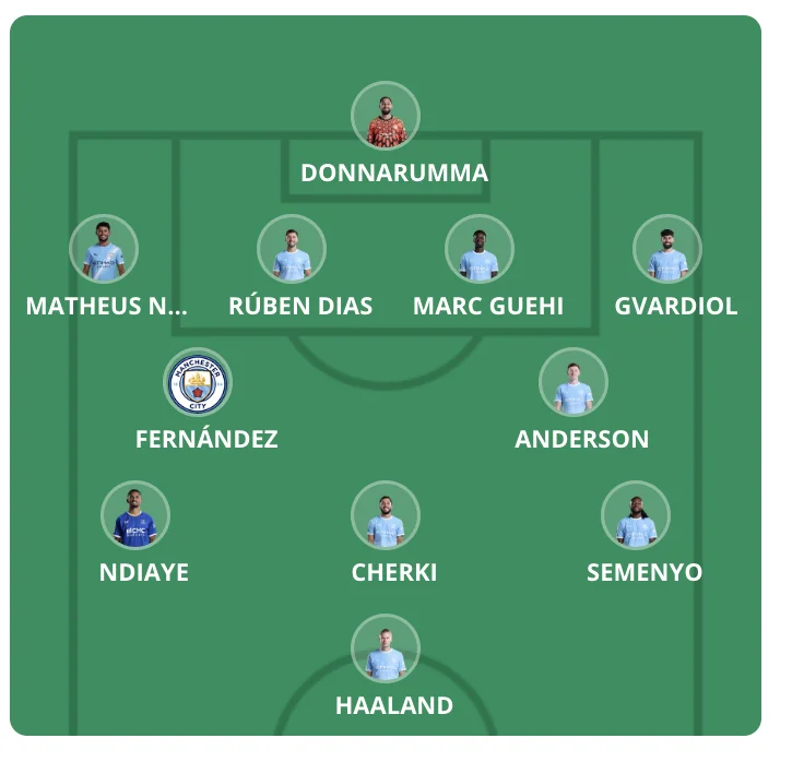 Forventede startopstillinger Premier League 2026/27 - Runde 5 - Premier Manager - FantasyLeague Forventede startopstillinger Premier League 2026/27 - Runde 5 - Premier Manager - FantasyLeague