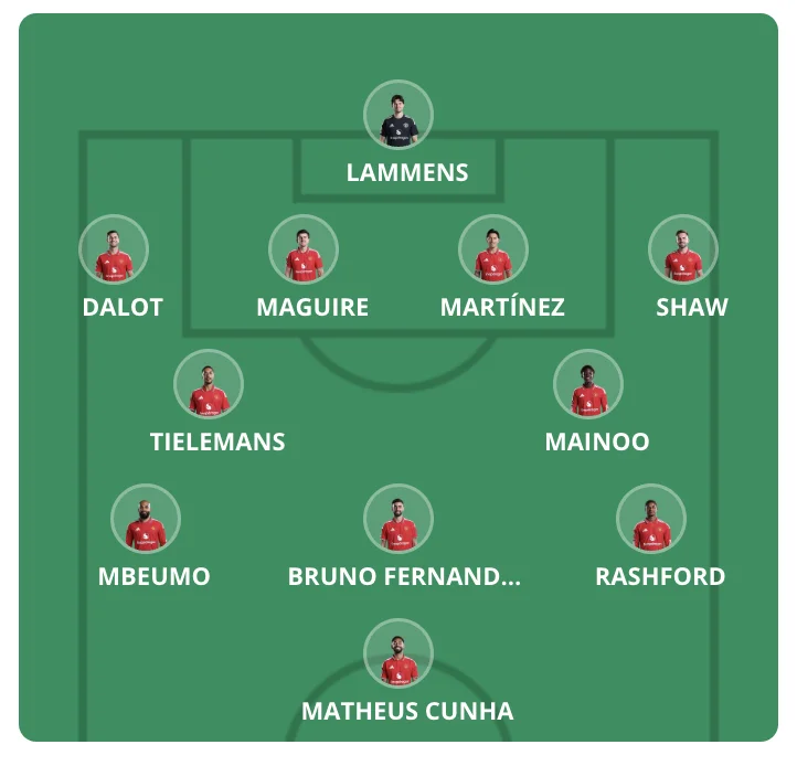 Forventede startopstillinger Premier League 2026/27 - Runde 5 - Premier Manager - FantasyLeague Forventede startopstillinger Premier League 2026/27 - Runde 5 - Premier Manager - FantasyLeague