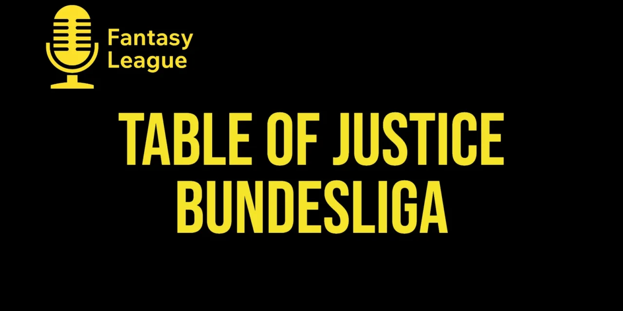 Table of justice Bundesliga 2026/27: xG og forventede point