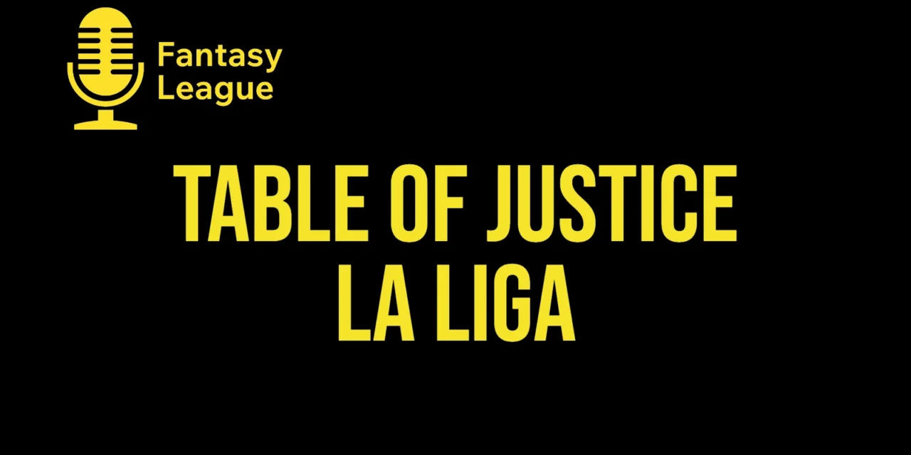 Table of justice La Liga 2026/27: forventede point (xPoints)