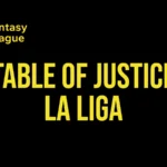 Table of justice La Liga 2026/27: forventede point (xPoints)