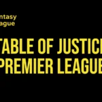 Table of justice Premier League 2026/27: xG-tabel