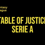 Table of justice Serie A 2026/27: forventede point (xPoints)