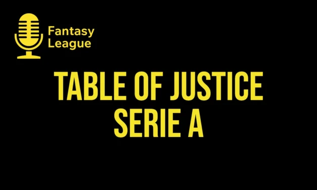 Table of justice Serie A 2026/27: forventede point (xPoints)