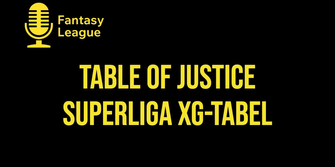 Table of justice Superliga 2026/27: xG-tabel og forventede point
