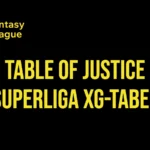 Table of justice Superliga 2026/27: xG-tabel og forventede point